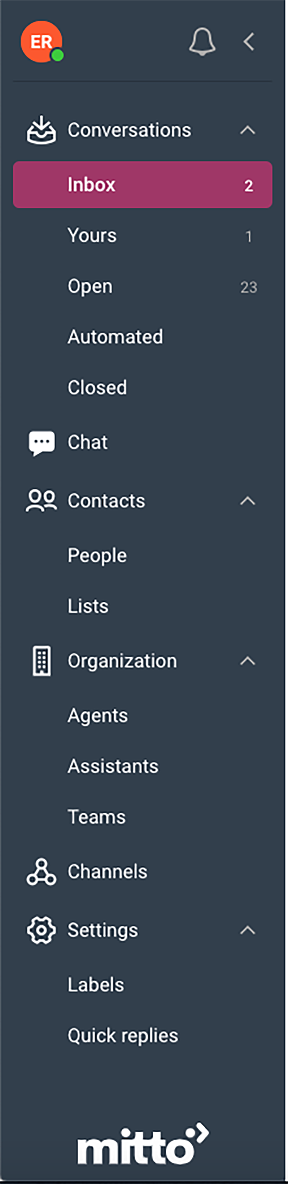 Mitto Conversations Guide Mitto API Developer Hub